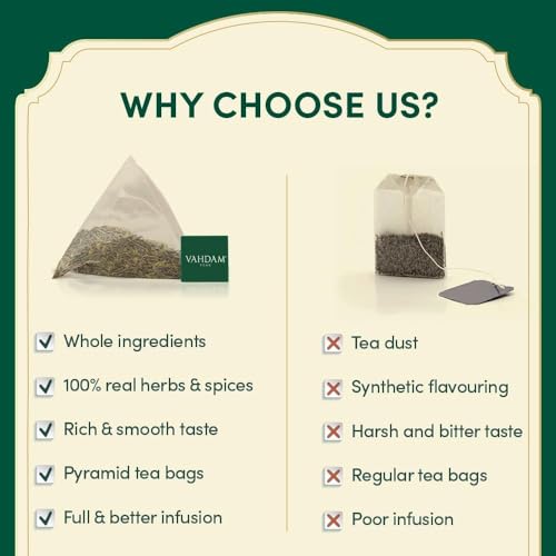 VAHDAM, Assorted Green Tea Bags Sampler (5 Flavors, 20 Ecofriendly Pyramid Tea bags) I Gift Ideas for Women & Men | Himalayan Green Tea Varieties | Gluten Free & Non GMO | Gift Ideas for Him/Her