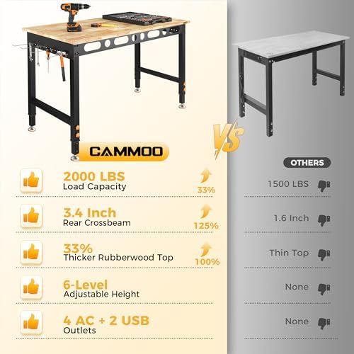 CAMMOO 48" Adjustable Workbench with 2000 LBS Load Capacity & Power Strip | ETL 4 Outlets 2 USB Ports, Level Height 28"-39", Carbon Steel Frame