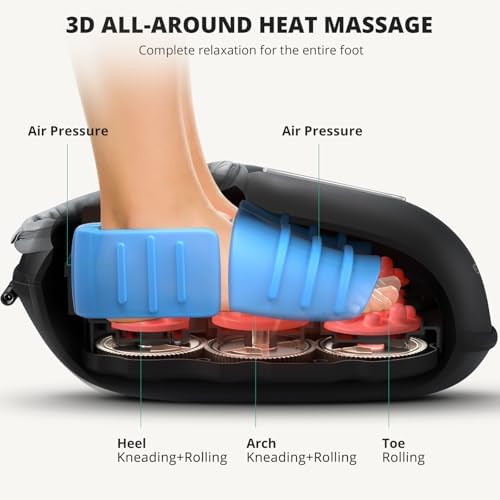 Medcursor Foot Massager with Heat - Shiatsu Feet Massage Machine Delivers Relief for Tired Muscles & Plantar, Deep Kneading Therapy