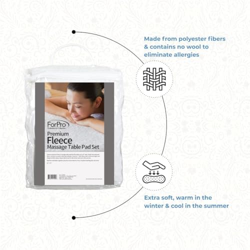 ForPro Fleece Massage Pad Set, 31Wx72L in, Hypoallergenic | for Massage Table Face Cradles, Face Rest Covers, Headrest Covers, Spa Cradle Covers, Salon & Spa Essentials