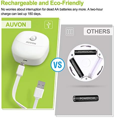 AUVON Magnetic Rechargeable Night Light, Motion & Dusk-Dawn Sensor, 4 Packs