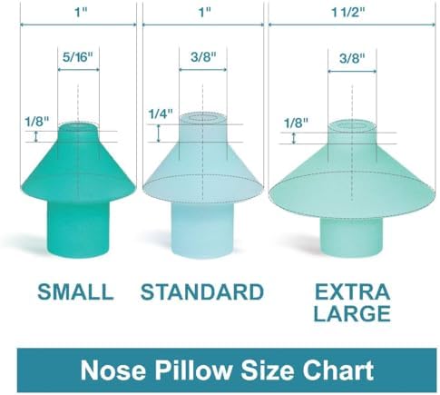 Navage Nose Pillow Pair (Standard) - Navage Nose Pillows for Navage Nasal Irrigation System - Medical Grade Silicone Nose Buds - Compatible with All Navage Nasal Rinse Devices | Compatible with Navage Nasal Rinse Devices for a Comfortable, Hygienic Rinse