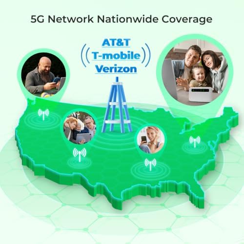 EIOTCLUB Data Only SIM Card for Mobile Hotspots, Routers, Tablets & Laptops | 5G/4G LTE Network in USA Coverage, 1GB 30Day, No Contract