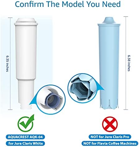 AQUA CREST C04 Water Filter Replacement for Jura® 64553/68789 Filter 6 Pack | Compatible with Jura® Clearyl White Coffee Filter Cartridge, Jura® S9