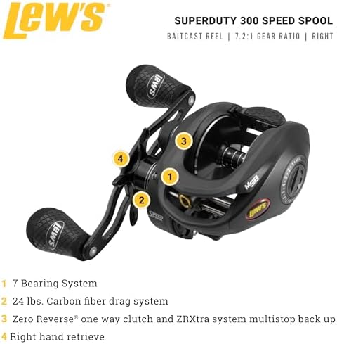 Lew's SuperDuty 300 Speed Spool Baitcast Reel