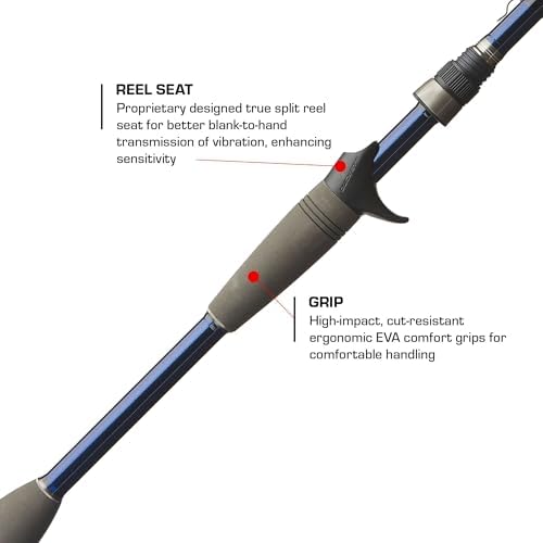 Duckett Fishing Jacob Wheeler Signature 2.0 Casting Rods, Spinning & Crankin' Rods, Pro Angler Designed, Extremely Lightweight & Balanced Sensi-Touch Multi-Modulus Blanks