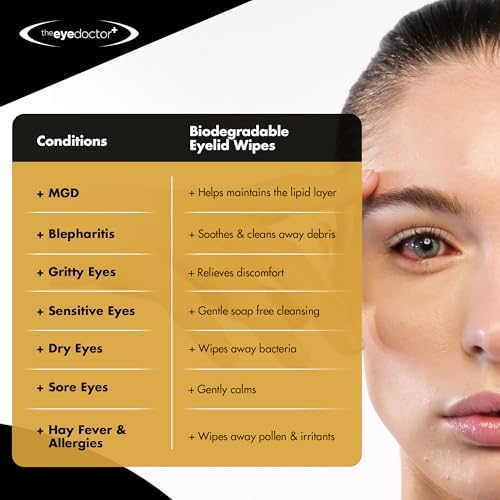 The Eye Doctor Biodegradable Eyelid Wipes - 80 x Single Use Eye Cleaning Wipes for Daily Lid Care - Individual Preservative Free Sensitive Eye Cleaner - Soothes Cleans and Refreshes