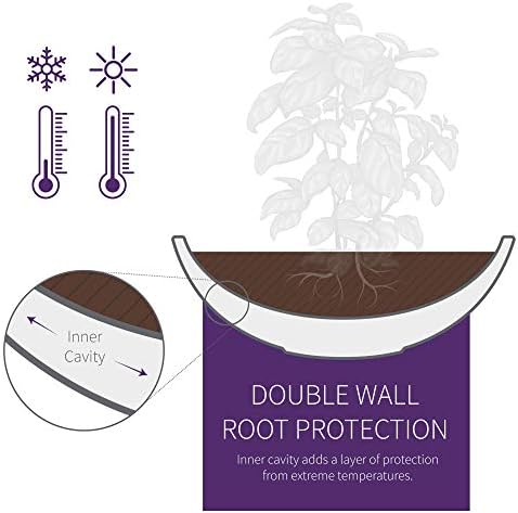 Crescent Garden Orinoco Planter Bowl – Double-Walled Resin Pot for Succulents, Flowers Without Drain Hole - 21" W x 8.25" H (Weathered Concrete)
