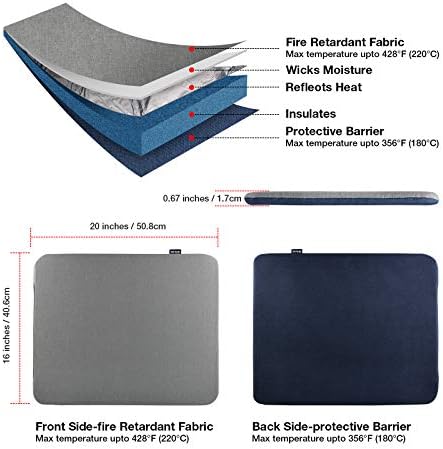 REALIKE Heat Press Mat Compatible with Cricut Easy Press 2/Cricut Easy Press(12X12 inch)