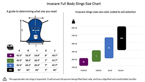 Invacare Reliant Full Body Sling for Patient Lifts, Solid Fabric, X-Large, R117