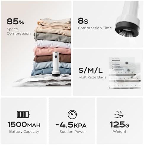 Vacuum Bags for Clothing with Rechargeable Air Pump, 15 Pack Vacuum Seal Bags for Travel, Space Saver Bags for Luggage and Suitcases, Compression Packing Bags in Multiple Travel Size