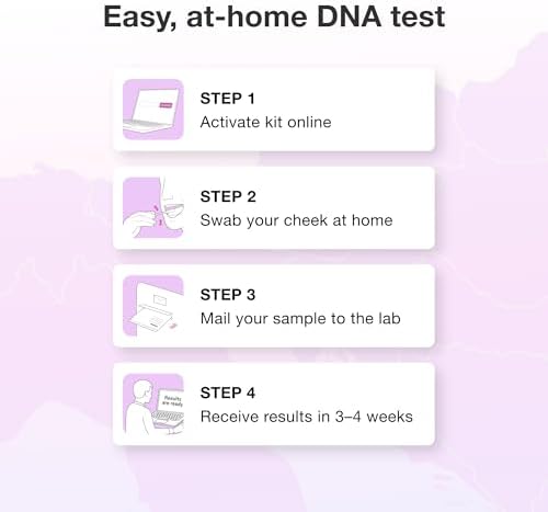 MyHeritage DNA Test Kit for Ancestry & Ethnicity - At-Home Genetic Testing Kit with 2, 114 Geographic Regions