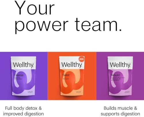 Wellthy Daily Thermogenic Capsimax, Green Tea & L-Carnitine Belly Thermogenic for Women Natural Weight Loss, Craving Control & Energy Support
