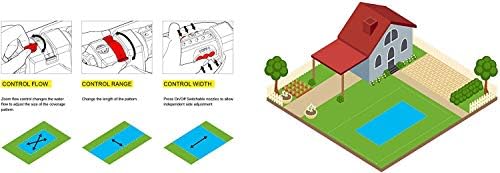 Eden 94112 3-Way Turbo Oscillating Sprinkler for Large Yard and Lawn W/Quick Connect Starter Set, Covers up to 4,300 sq. ft