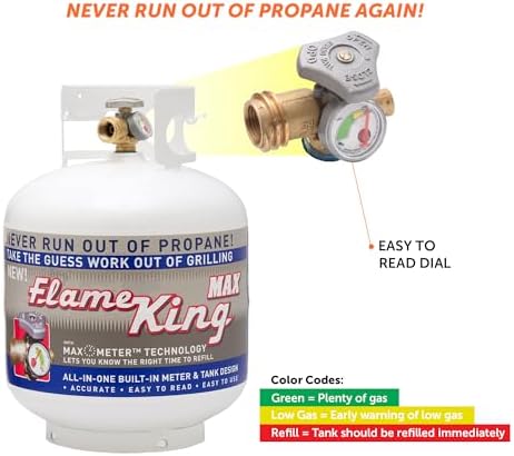 Flame King 20LB Steel Propane Tank Cylinder with Overflow Protection Device Valve and Built-in Gauge, Great for Grills and BBQs