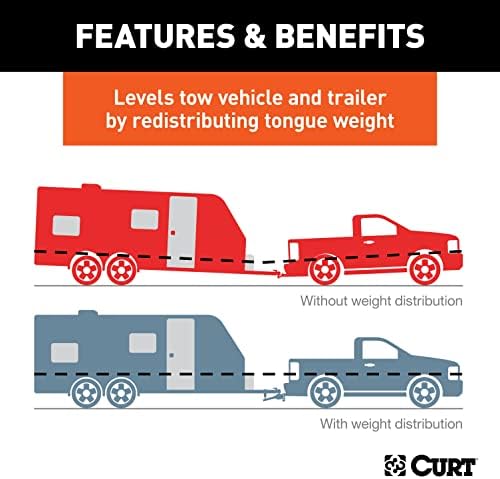 CURT 17422 Short Trunnion Bar Weight Distribution Hitch with Sway Control, Up to 15,000 lbs., 2-Inch Shank, 2-5/16-Inch Ball