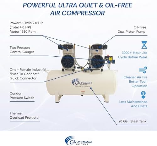 California Air Tools 20040CAD Powerful 4.0 HP Ultra Quiet and Oil-Free Air Compressor, 20 Gallon Tank, 75 dB Noise Level, White, 220v 60hz, with Automatic Drain Valve