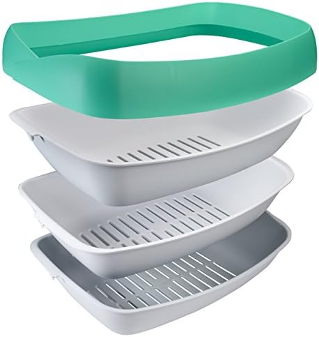 Litter Box - 3 Sifting Tray Cat Litter Box- Easy to Clean with Non-Stick Coating - Stylish, High-Sided Design with Spill Guard (15.4"x20.2"x7.5")