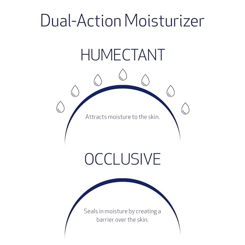 Obagi Hydrate Luxe Ultra-Rich Moisturizer