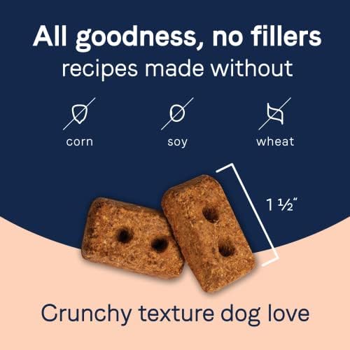 Canidae Pure Dog Treat Biscuits - Healthy & Nutrient Rich Dog Treats - Grain-Free Limited Ingredient Formula - Soy-Free - Crunchy Texture - Easy-Snap Design - 11 oz - Duck & Chickpea Recipe