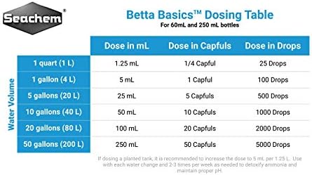 Seachem Betta Basics 250ml