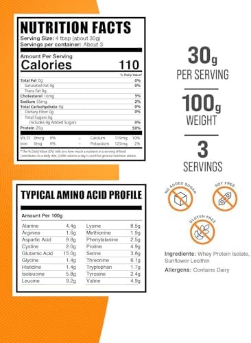BulkSupplements.com Hydrolyzed Whey Protein Isolate Powder - Whey Isolate Protein - Unflavored & Gluten Free, 30g per Serving, 1kg (2.2 lbs) (Pack of 1)