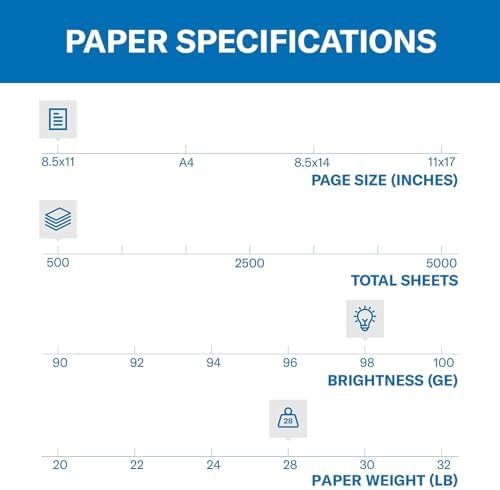 Hammermill Printer Paper, Premium Laser Print 28 lb, 8.5 x 11-1 Ream (500 Sheets) - 98 Bright, Made in the USA, 125534R