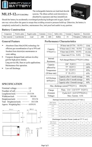 Mighty Max Battery 12V 15AH F2 Replacement Battery for Peg Perego John Deere Gator