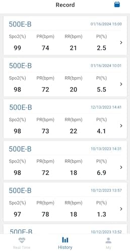 Zacurate 500E-B Wireless Bluetooth Fingertip Blood Pulse Oximeter Monitor with FREE App, SpO2, Heart Rate, Plethysmograph