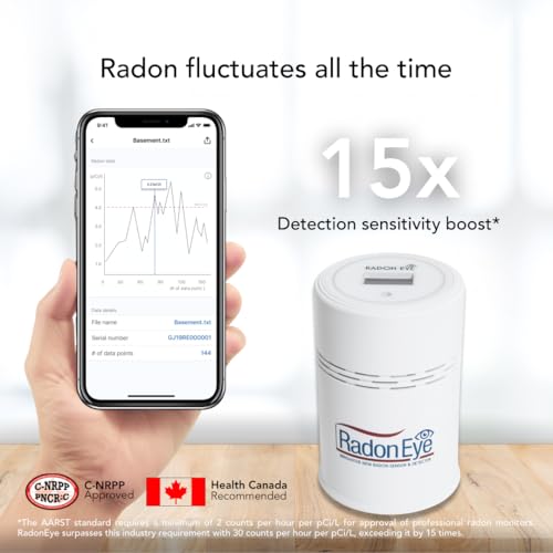 Ecosense Continuous Home Radon Detector, OLED Display, Bluetooth, RD200 | 95% Accuracy in 10 Hours, Results Updated Every 10 Minutes
