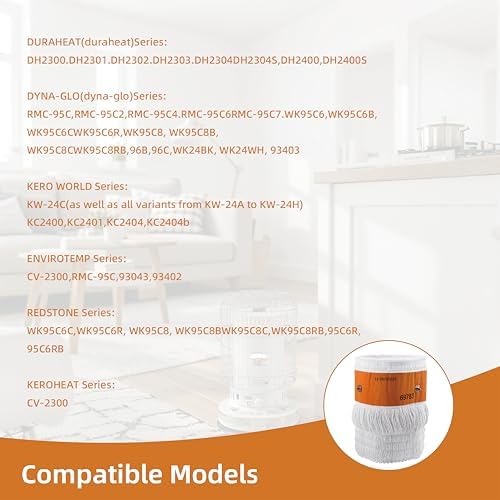 32225 Kerosene Wicks for Kero World KW-24C, DuraHeat DH-2300, Dyna-GLO CV-2300 & RMC-95C, Envirotemp, Keroheat - Kerosene Heater Replacement Wicks