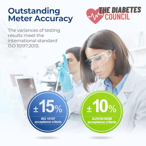 AUVON Blood Glucose Monitor Kit for Accurate Test, 50 Strips, No Coding