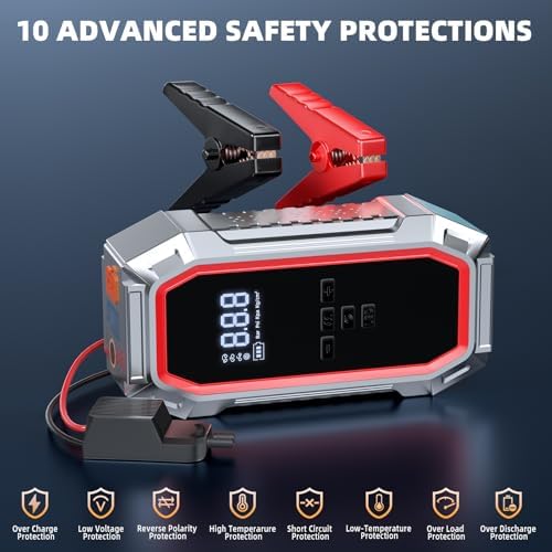 Jump Starter with Air Compressor, 5000A Peak Car Battery Jump Starter(9.0 Gas/8.0L Diesel)