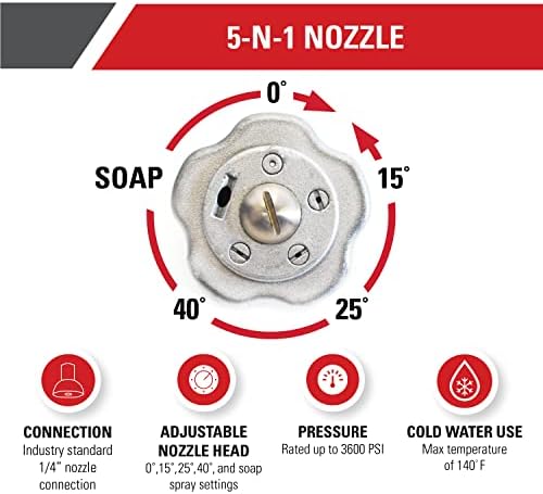 Simpson 3600 PSI 5-in-1 Quick Connect Pressure Washer Nozzle, 80142 | No More Swapping Nozzles, 5 Spray Patterns (0°, 15°, 25°, 40°