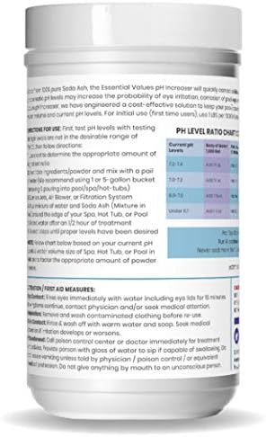 PH Increaser for Hot Tub Swimming Pools & Spa (2 LBS) - Soda Ash Powder to Get Level of Your PH Up - Fight Corrosion, Correct Acidic Water Safely