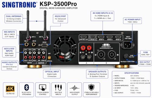 KSP-3500Pro Professional 3500W Digital 3 in 1 Karaoke Sound Processor Amplifier Free: 2 x Wireless Microphones Anti-Feedback
