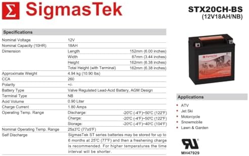 Yuasa YTX20CH-BS Compatible SLA Motorcycle Battery by SigmasTek, STX20CH-BS 260CCA