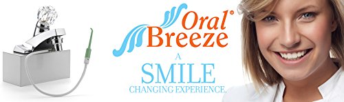 QuickBreeze Oral Irrigator | Use 15 Seconds Daily for Dental Care on Teeth, Gums