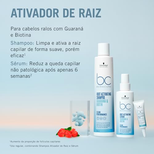 Schwarzkopf Professional BC Scalp Genesis Root Activating Shampoo, 200ml