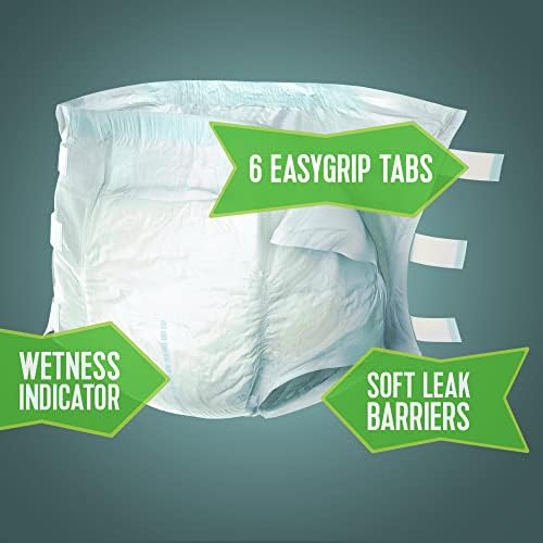 Depend Adult Diapers with Tabs, Incontinence Protection with Tabs, Unisex, Small/Medium (19–34" Waist, Up To 170 lbs), Maximum Absorbency, 60 Count (3 Packs of 20)