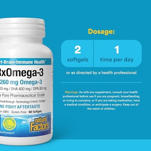Natural Factors, RxOmega-3 Fish Oil, Pharmaceutical Grade, 1260 mg Omega-3 Per Serving, No Fishy Aftertaste, 240 Count (Pack of 1)