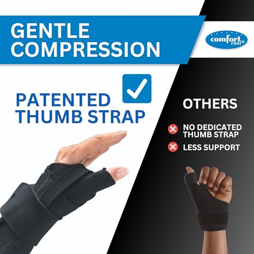 Comfort Cool Wrist Brace with Thumb Support - CMC Restriction Splint for Arthritis & Tendinitis Relief - Black, Right Hand, Medium (7 to 8 inches)