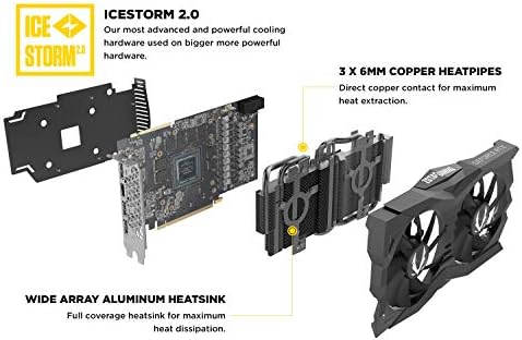 ZOTAC Gaming GeForce RTX 2070 Super Mini 8GB GDDR6 256-Bit 14Gbps Gaming Graphics Card, Ice Storm 2.0, Super Compact, ZT-T20710E-10M (Renewed)