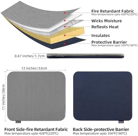REALIKE Heat Press Mat Compatible with Cricut Easy Press 2/Cricut Easy Press(12X12 inch)