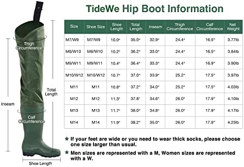 TIDEWE Fishing Hip Waders, Lightweight Hip Boots for Men Women | Waterproof 420D 2-Ply Nylon/PVC, Hunting Bootfoot Waders, Boot Hanger Included