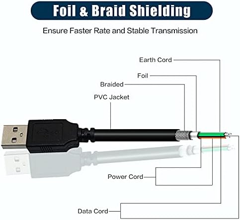 Replacement 10FT USB A Male to B Male Cable Cord Data Transfer Host Cable Cord for AKAI MPK Mini Mk2 USB MIDI Keyboard Pad Controller
