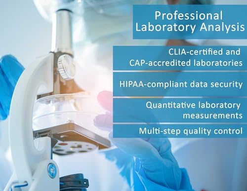 Leaky Gut Complete Stool Test – Determine Leaky Gut Syndrome, Candida & Gut Flora Imbalances – Measures Secretory IGA & Zonulin