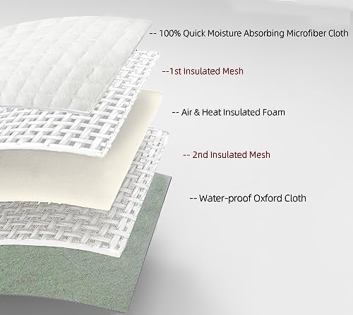 Over Door Steamer Pad for Handheld Steamer, Hanging Ironing Mat for Clothes