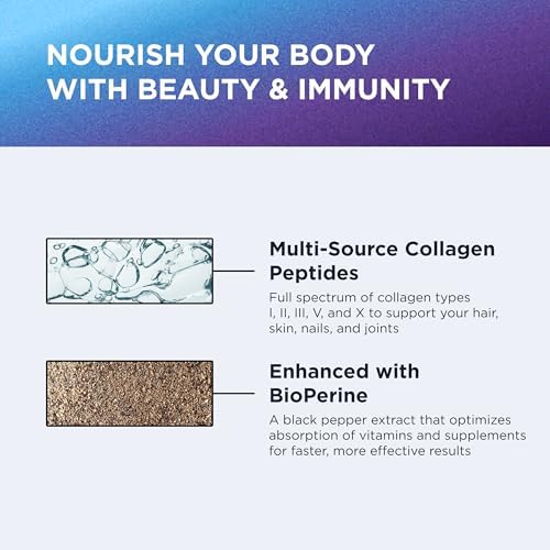 Dr. Emil Multi Hydrolized Collagen, Types I, II, III, V & X, 90 Capsules | All-in-One Hydrolyzed Collagen Blend Supporting Hair, Skin, Nails