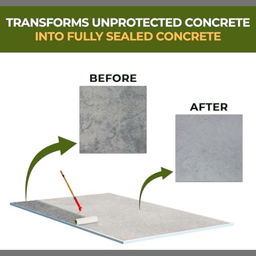 CoverTec CoverShield U140 Matte, Heavy-Duty Gas and Oil Resistant Concrete Sealer, Hard Surface Sealer, 1 Gal | Prof-Grade (2) Part Kit